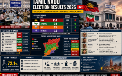 Tamil Nadu Election