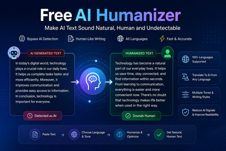 AI Humanizer