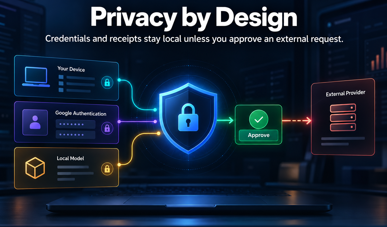 ModelMarshal Privacy Policy